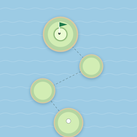 Plan view of a chain of small islands crossing open water, with the green on the furthest one.