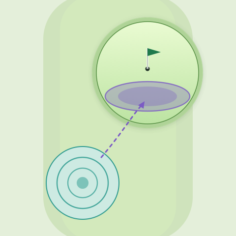 Plan view of a teal portal on a small satellite green, linked to a purple exit portal beside the main green.
