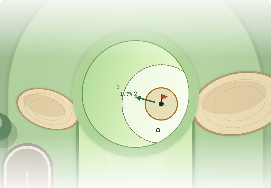 Plan view of a green with a gold one-putt ring, a dashed two-putt ring, and the rest of the green marked three.